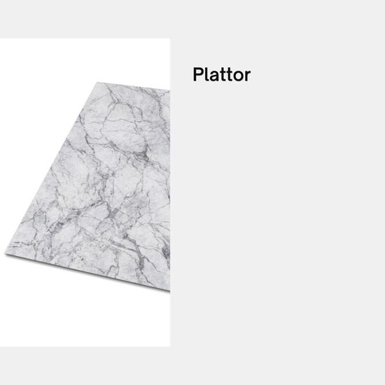 ❯ Plattor